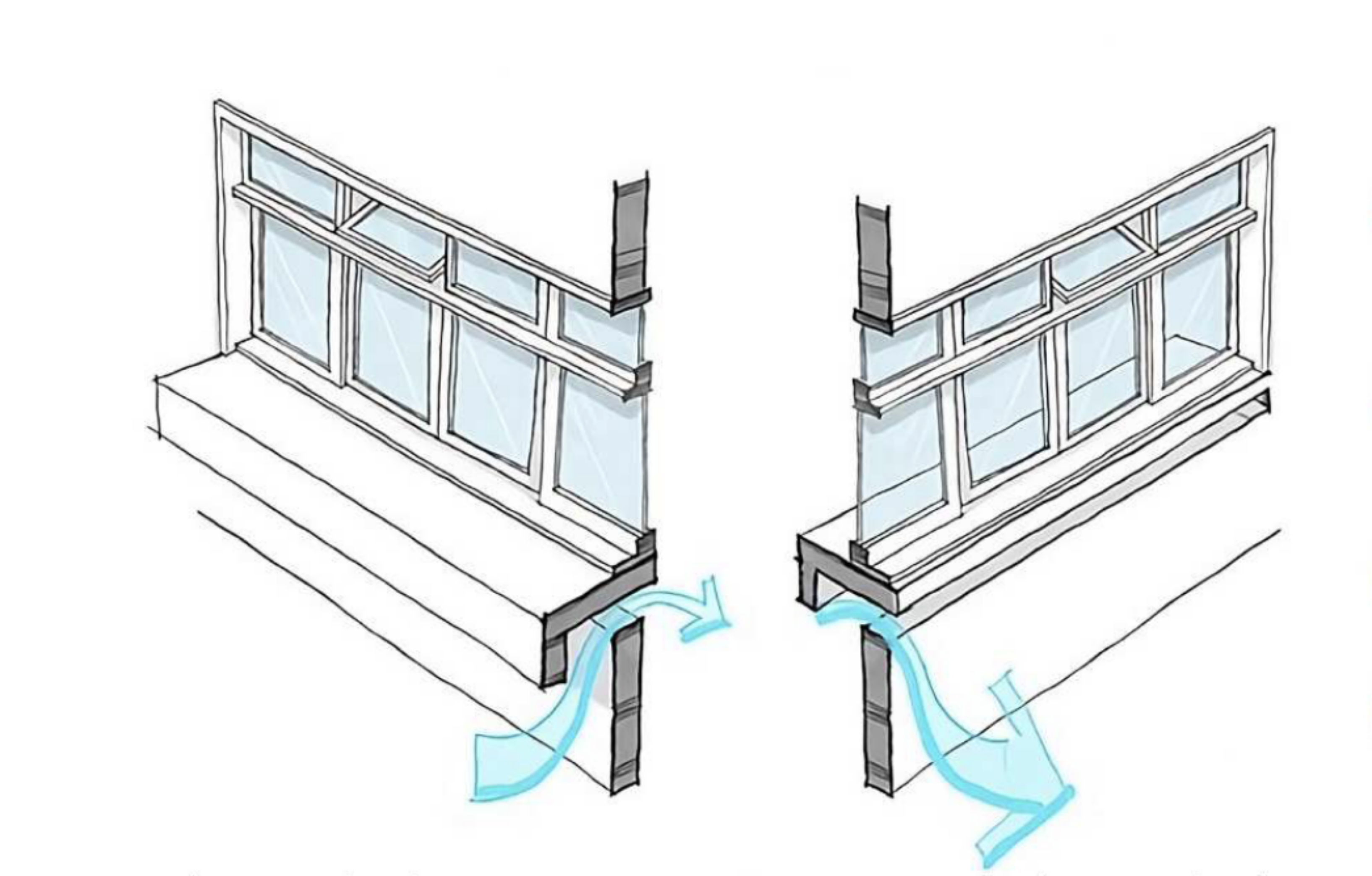 Natural ventilation design configurations